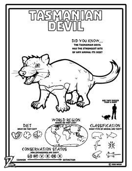 While there is little research on their eating habits, certain points are known to. Pin on Zoo Wild Educational Resources