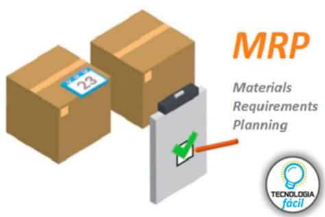 Material requirements planning (mrp i, übersetzt: Etapas críticas para la generación, evolución y desarrollo ...