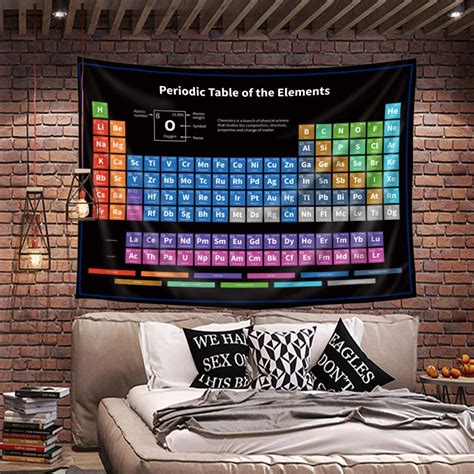 Buy Periodic Table Tapestry For Kids Educational Science Chemistry