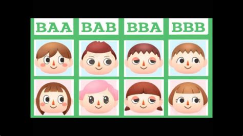 Your answers determine your appearance, which includes your eye shape, eye color, hairstyle, hair color, and clothing. Animal Crossing: New Leaf -Face Guide!!! - YouTube