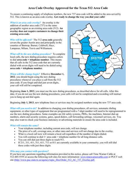 Area Code Overlay Approved For The Texas 512 Area Code