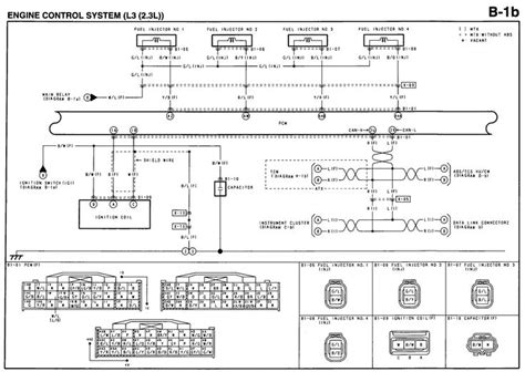 2003 Mazda 6 Wiring Diagram | Mazda 6, Mazda, Books to read online