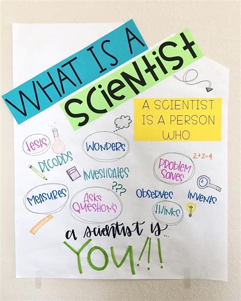 What Is A Scientist Anchor Chart