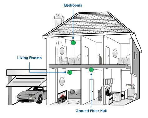 Affix the adhesive strips to the base of the smoke. How Optical Smoke Alarms Work