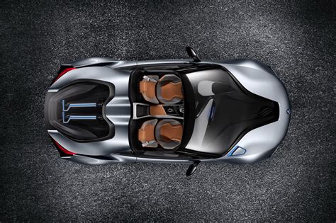 Prius vs bmw i8, which one is better? BMW i sub-brand could be in trouble | BMWCoop