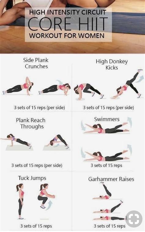 High Intensity Circuit Core Hiit Workout For Women Workout For