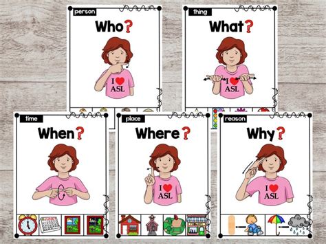 Asl Wh Words Posters American Sign Language Asl Posters Etsy