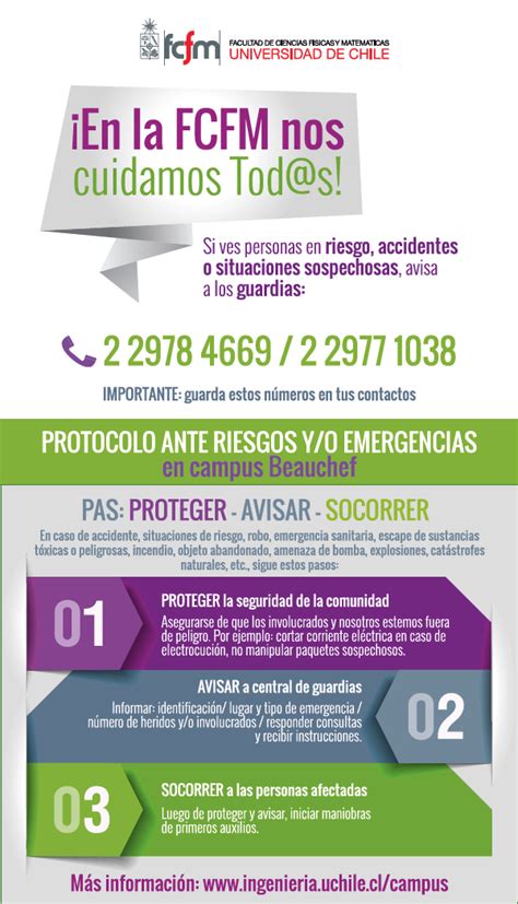 Qué hacer en caso de emergencia