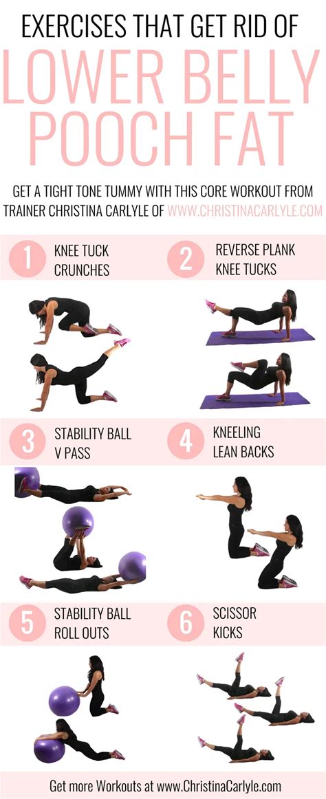 Exercises That Get Rid Of Lower Belly Pooch Fat Christina Carlyle