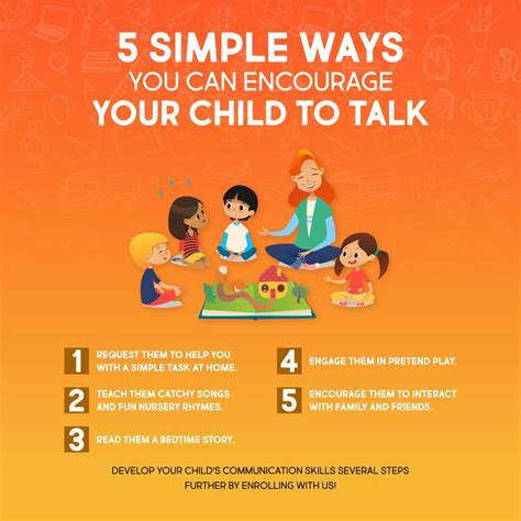 5 Simple Ways You Can Encourage Your Child To Talk Communicationskills