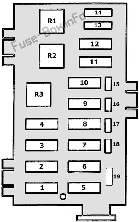 Diagrama De Fusibles Y Relés Para Ford E Series 1993 1996 Diagramas