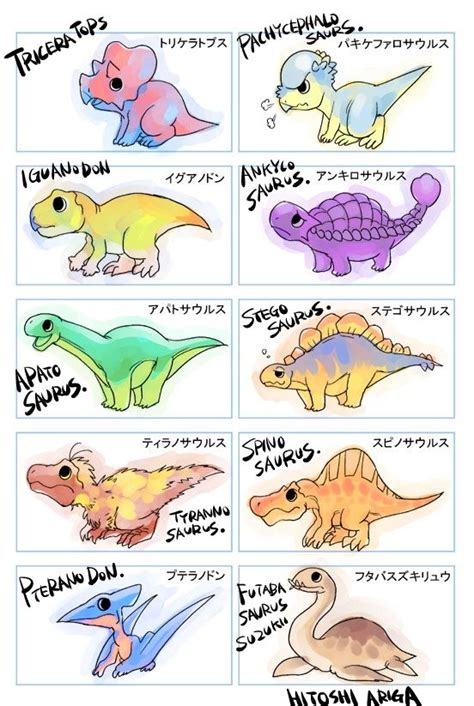 Dinosaur Drawing Dinosaur Art Cute Dinosaur Cute Animal Drawings