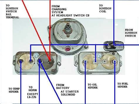 Willys Jeep Wiring Diagram