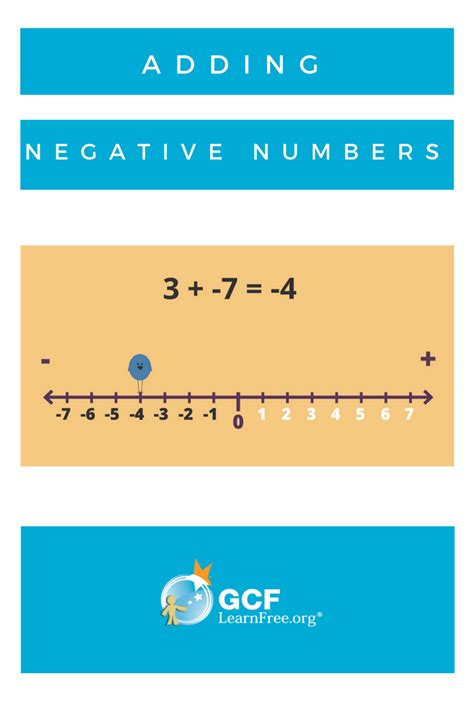 Heres A Cool Trick For Adding And Subtracting Negative Numbers