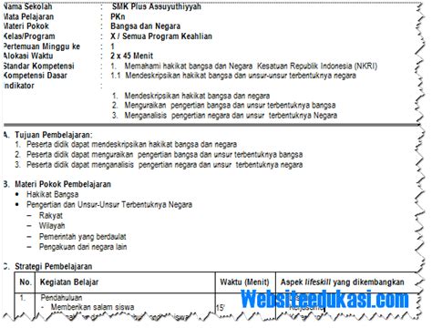 Feb 04, 2020 · 6. Download Silabus Kelas Xi Bahasa Indonesia K13 Genap - Rpp ...
