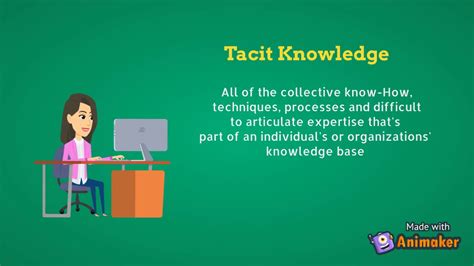 Explicit knowledge is one that can be articulated, expressed and recorded in the form of text, number, symbol, code, formulae or musical notes. Tacit and Explicit knowledge - YouTube
