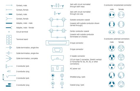 Electrical symbols are the most commonly used symbols in circuit diagramming. Electrical Symbols, Electrical Diagram Symbols