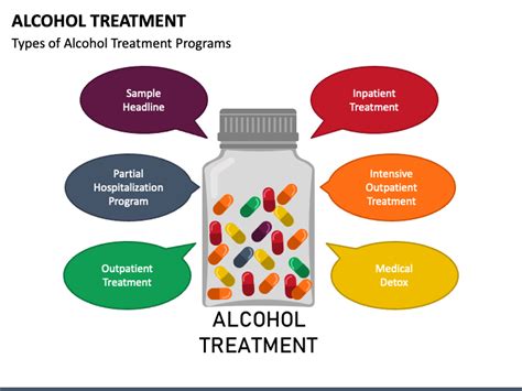 Alcohol Treatment Powerpoint Template Ppt Slides