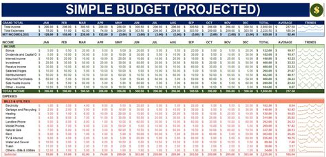 The Most Simple And User Friendly Best Budget Spreadsheet