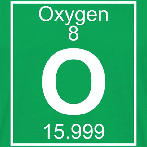Periodic Table Oxygen Element Symbol Periodic Table Timeline