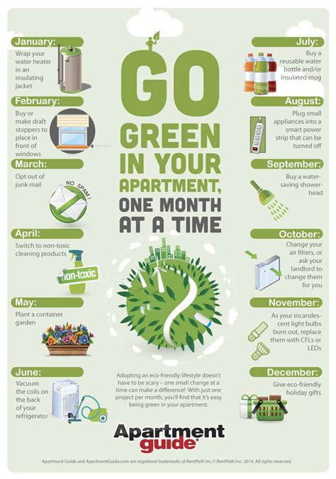 Go Green In Your Apartment Month By Month Infographic