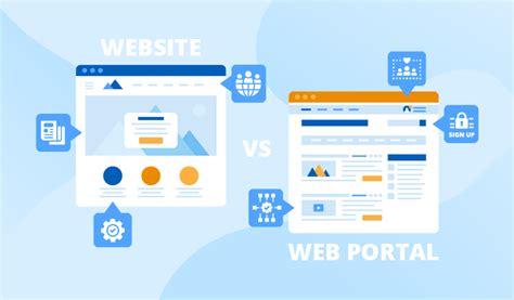 Website Vs Web Portal The Difference Revealed
