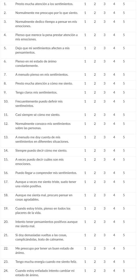 Testes De Inteligencia Emocional