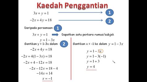 Persamaan Linear Serentak Tingkatan 4  Sekiranya ya, di bawah