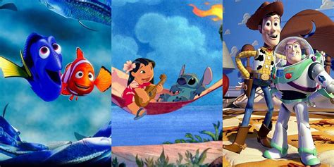 10 Greatest Disney Friendships Trendradars