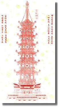 Include (or exclude) self posts. 金剛經塔 - 玄聖觀的修心部落格 - udn相簿