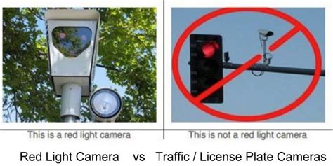 How Red Light Cameras Work
