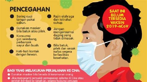 Sehingga 29 apr 2021 4:00 pagi. 40 Petugas Medis Alami Gejala Pilek, Batuk, Demam Setelah ...