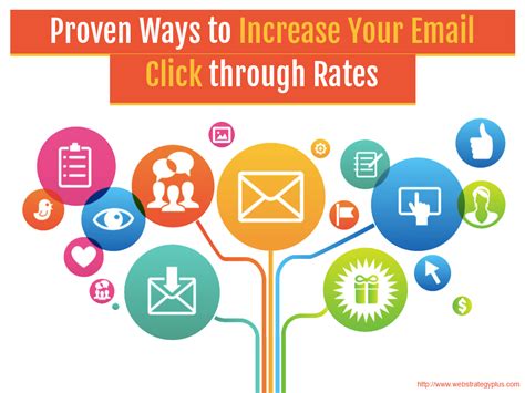 Proven Ways To Increase Your Email Clickthrough Rates Email
