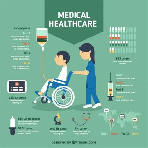 Medical Infographic Medical Healthcare Infography Free Vector