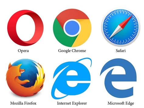 The quick and secure browser from yandex for computers, as well as smartphones and tablets on android and ios (iphone and ipad). Web Browser - Network Encyclopedia