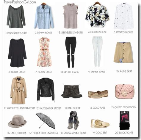 What To Pack For London Packing List 2021 Update London Outfit