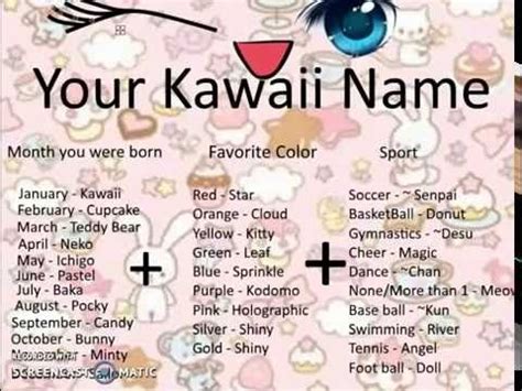 Kawaii Username Generator Kawaii Names Name For Instagram Youtube Names