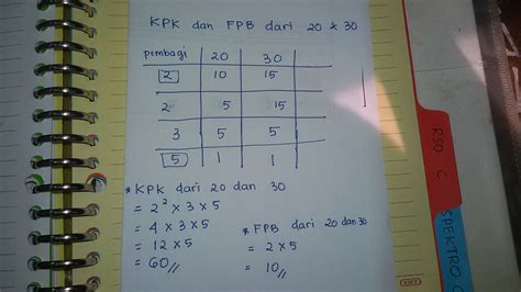 tentukan KPK dan FPB 20 dan 30 dengan menggunakan tabel? - Brainly.co.id
