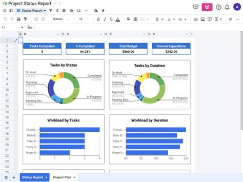 Project Status Report Template