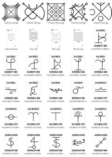 S Sigils Dictionary Of Sigils Dictionnaire Des Symboles Alchemic
