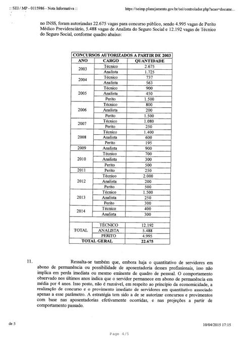 Resposta Ofício 68 Inss