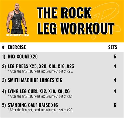 Hollow Rocks Workout Online Price Save 60 Jlcatjgobmx