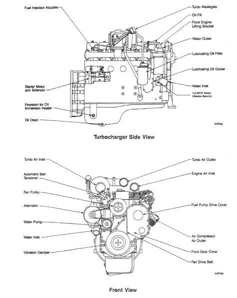 Cummins 4bt Engine Diagrams Diesel Engines Troubleshooting