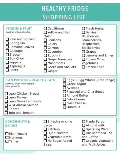 What's in My Fridge + Healthy Fridge Shopping List