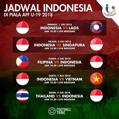 Jadwal Lengkap Pertandingan Piala Aff Kapan Timnas Indonesia Main My