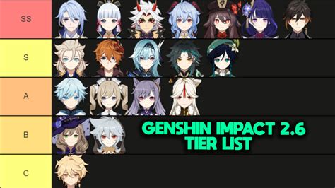 Genshin Impact 26 Tier List Best Character And Weapon