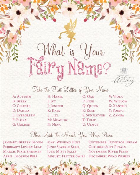 What Is Your Fairy Name Fairy Activity Sheet Fairy Name Etsy