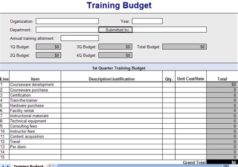 Training Budget Excel Template Training Budget
