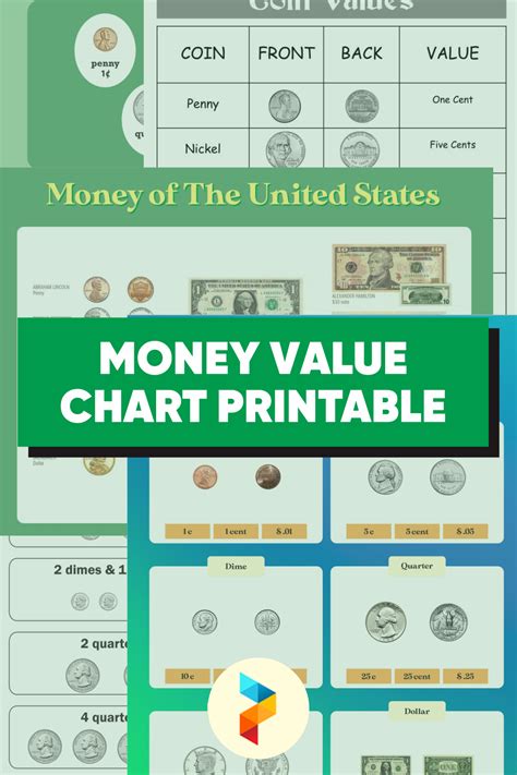 Printable Money Chart