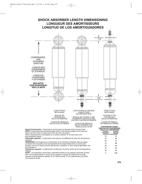 Monroe Shock Length Chart